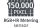 Czujnik pomiarowy RGB+IR, 150 000 pikseli