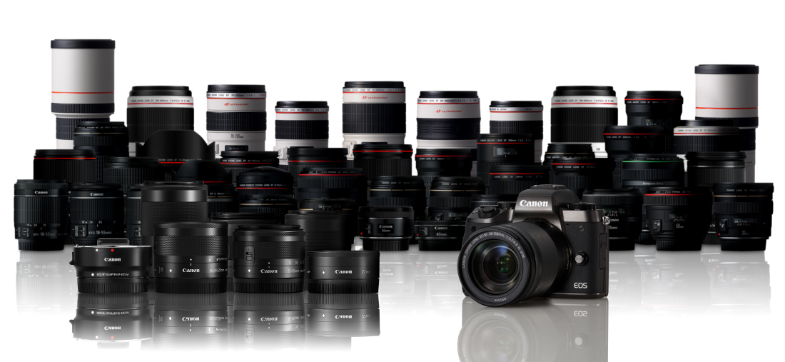 Obiektywy Canon EOS EF-M